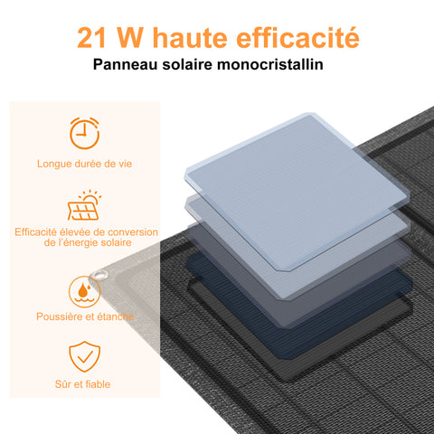 Lichtgewicht opvouwbare tas op zonne-energie, zwart monokristallijn silicium, 30% korting, 21 W USB-uitgangsinterface