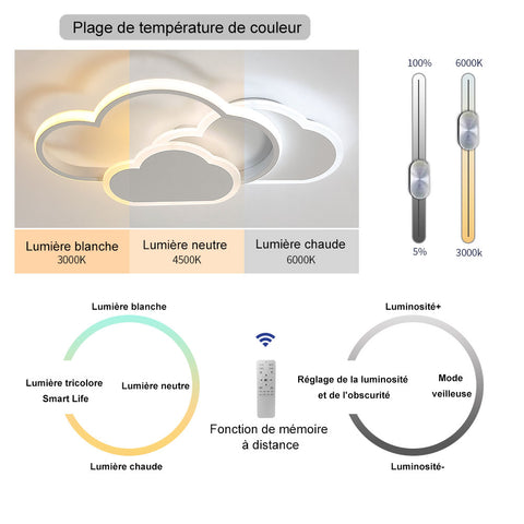 Cloud-plafondlamp, 32W creatieve LED-plafondlamp met dimbare afstandsbediening 3000-6500K 2800lm L42*H6cm, cartoonverlichting voor woonkamer kinderkamer jongens- en meisjeskamer