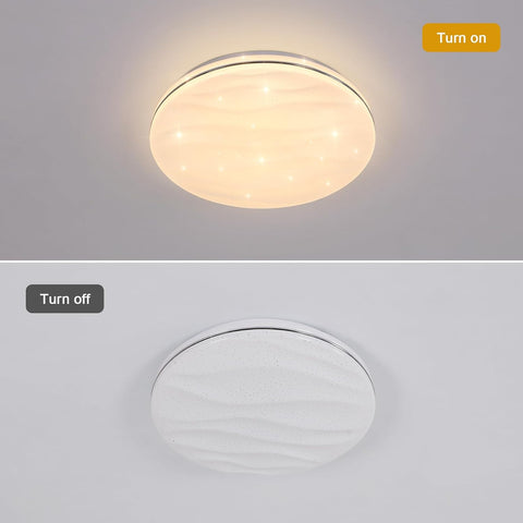 Diagramme de l'effet lumineux du plafonnier