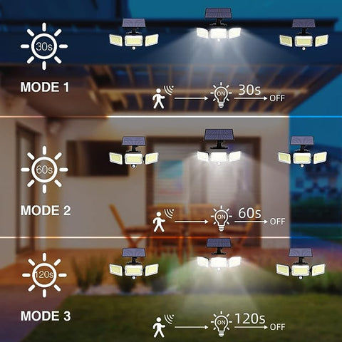 Solar Light Outdoor 224 LED Bewegingssensor LED Wandlamp Koel Wit 6000K voor Binnenplaats Tuin Gang Terras Dichtbij muur Pad Patio Villa