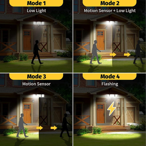 Solar Light Outdoor 224 LED Bewegingssensor LED Wandlamp Koel Wit 6000K voor Binnenplaats Tuin Gang Terras Dichtbij muur Pad Patio Villa