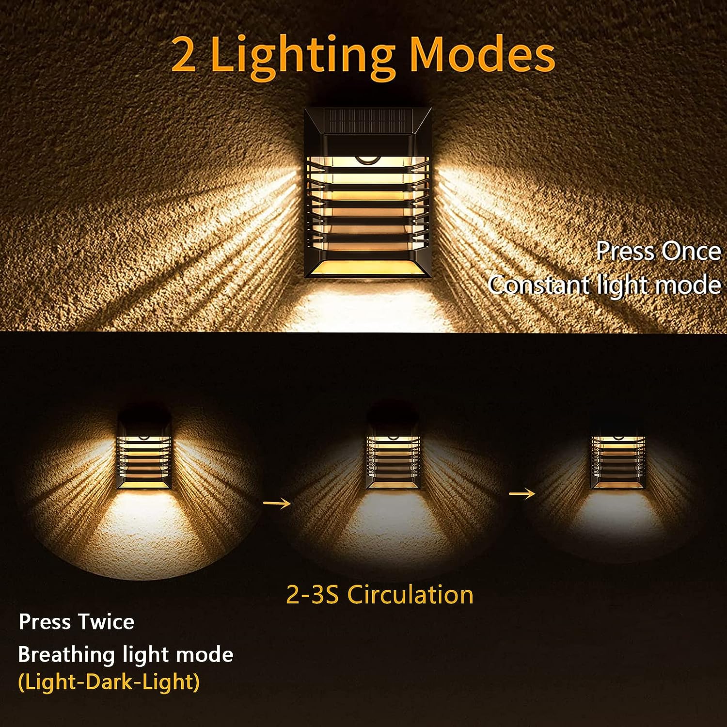 Diagramme de l'effet lumineux de la lampe