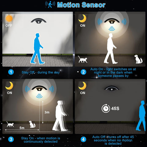 24W LED Buitenwandlamp