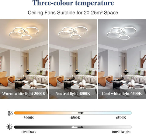 Moderne LED Plafondlamp met 4 Ringen, 39W
