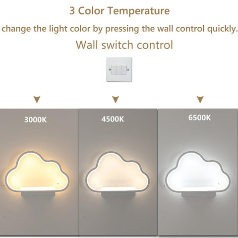 LED-wandlamp, Wit 28*20cm, Aluminium, Driekleurig licht 6500K+4500K+3000K, voor slaapkamer