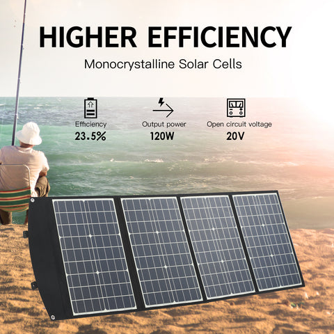 120W opvouwbaar zonnepaneel Draagbare zonnemodules Monokristallijne PD 45W USB waterdichte oplader QC3.0 DC buitenzonnegenerator voor kamperen en tuin