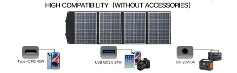 120W opvouwbaar zonnepaneel Draagbare zonnemodules Monokristallijne PD 45W USB waterdichte oplader QC3.0 DC buitenzonnegenerator voor kamperen en tuin