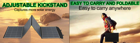 200W zonnepaneel - monokristallijn vermogen, DC 20V/10A of 39V/5,12A uitgang, 3-laags