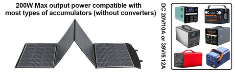 200W zonnepaneel - monokristallijn vermogen, DC 20V/10A of 39V/5,12A uitgang, 3-laags