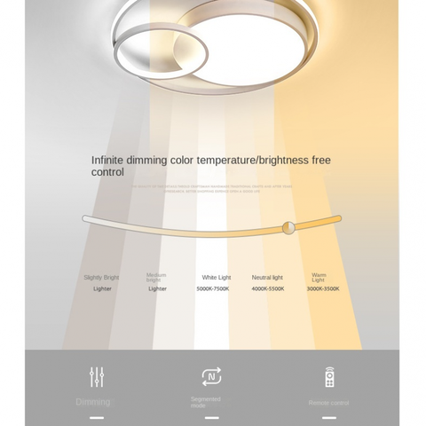 LED-plafondlamp, 50W 5600lm plafondlamp, moderne LED-plafondlamp voor slaapkamer woonkamer hal kantoor badkamer keuken dimbaar 3000K-6500K