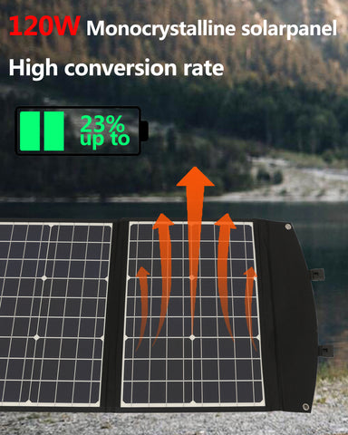 120W zonnepaneel - monokristallijn vermogen, 3 interfaces, DC 19V/6,31A uitgang, USB QC3.0 24W en Type-C PD45W
