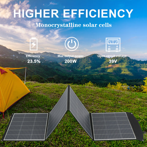 200W zonnepaneel - monokristallijn vermogen, DC 20V/10A of 39V/5,12A uitgang, 3-laags