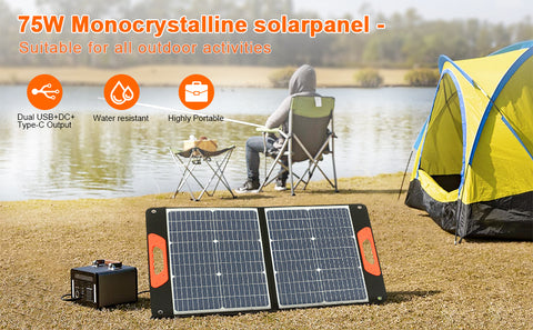 75W opvouwbaar draagbaar zonnepaneel 3 poorten DC/PD 45W/QC3.0/USB Compatibel met de meeste draagbare zonnegeneratoren/krachtcentrales/telefoons/laptops voor reizen/kamperen/camper
