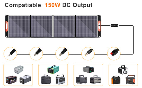 200W monokristallijne draagbare opvouwbare zonnepaneelkit met 1 USB-poorten voor buiten