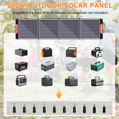 200W monokristallijne draagbare opvouwbare zonnepaneelkit met 1 USB-poorten voor buiten
