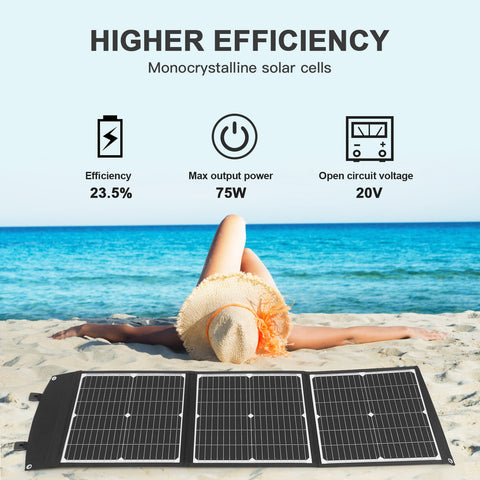 20V 75W Opvouwbaar Snel Opladen Draagbare Zonnepaneel Solar Batterij Oplader Power Bank Voor Telefoon RV Outdoor Horloges DC + USB