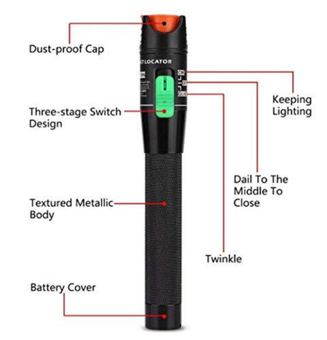 30 mW Glasvezelpen Visual Fault Locator + Glasvezelfotometer Glasvezeltester -70 dBm tot + 10 dBm