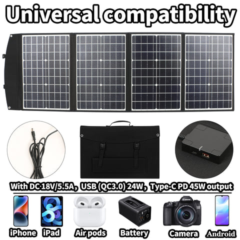 120W draagbare opvouwbare zonnepanelen voor kamperen, wandelen, tas, oplader