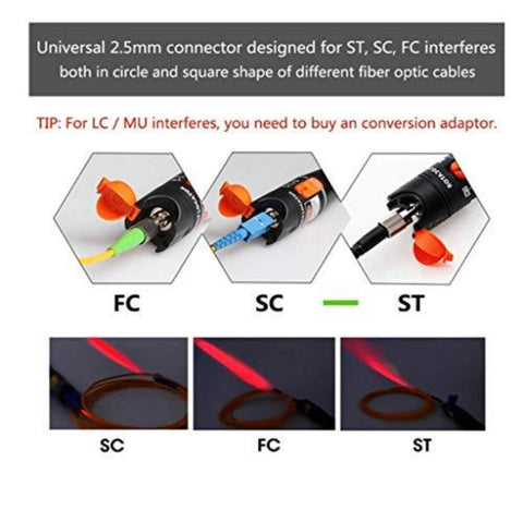 30 mW Glasvezelpen Visual Fault Locator + Glasvezelfotometer Glasvezeltester -70 dBm tot + 10 dBm