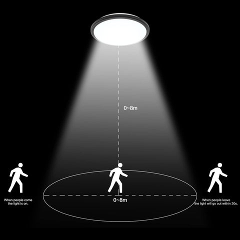 LED-plafondlamp, ronde 24W moderne plafondlamp, zwarte bewegingssensor plafondlamp, IP54 waterdicht, stofdicht, LED-binnenlamp voor badkamer, balkon, gang, entree, 6000K