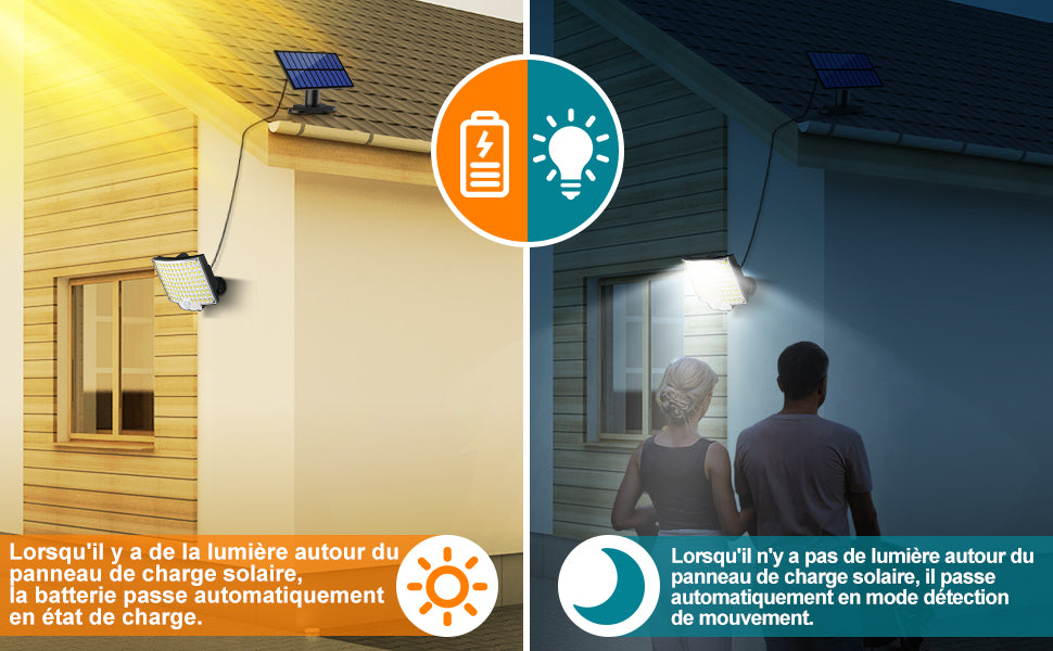 Wandlamp op zonne-energie Buiten bewegingssensor LED-wandlamp voor binnenplaats Tuin Gang Terras Dichte muur Pathway Patio Villa