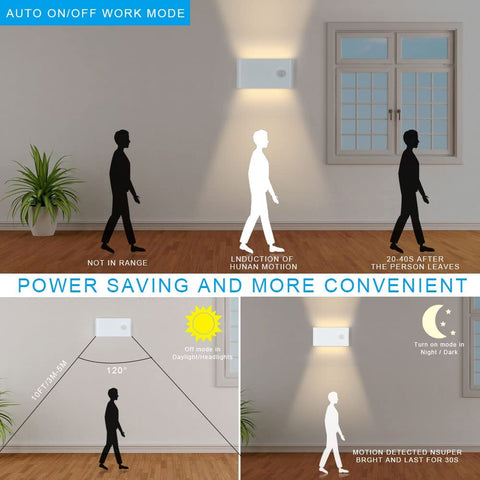 12W buitenwandlamp met bewegingssensor, IP65 wit vakmanschap mat ontwerp buiten/binnen aluminium wandlamp, acryl wandlamp voor balkon, trap, tuin, garage, 3000K