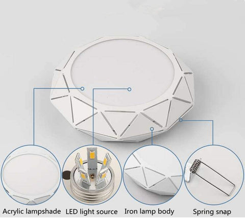 moderne LED-plafondlamp veelhoek plafondlamp opbouwmontage 8W 220V wit licht voor woonkamer gang trap keuken diameter 22cm