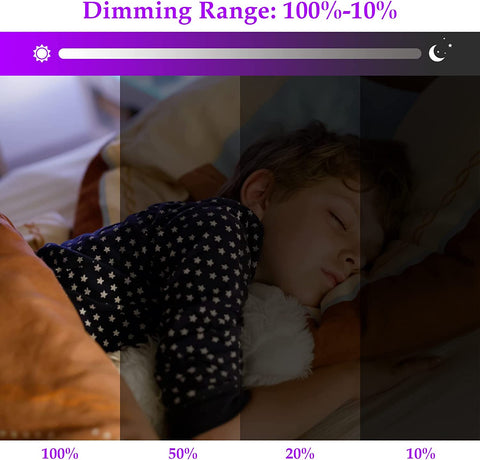 Dimbare LED-plafondlamp, badkamerplafondlamp IP54, 24W 3100LM, 2700-6500K RGB waterdichte moderne plafondlamp met afstandsbediening voor woonkamer, slaapkamer (Ø28cm)