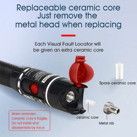 50 mW Glasvezel Pen Visual Fault Locator Glasvezelkabel Tester Meter voor CATV 30-50 km