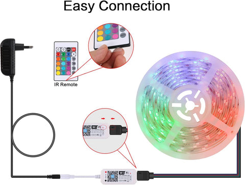 Smart WiFi LED-strip 5m 5050 RGB App-bediening, IP65 waterdichte veelkleurige flexibele lichtstrip met afstandsbediening voor thuis keuken televisie slaapkamer feest feestelijke decoratie