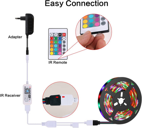 WiFi LED-strip 10M LED-strip APP, LED-slaapkamer gesynchroniseerd met muziek, veelkleurig LED-licht met afstandsbediening voor slaapkamer, keuken, tv, feest