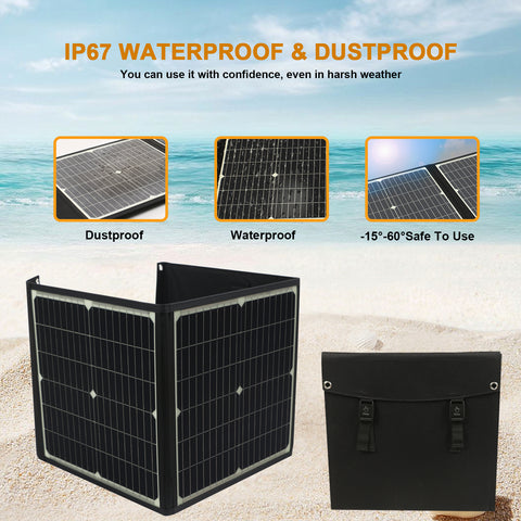 20V 75W Opvouwbaar Snel Opladen Draagbare Zonnepaneel Solar Batterij Oplader Power Bank Voor Telefoon RV Outdoor Horloges DC + USB