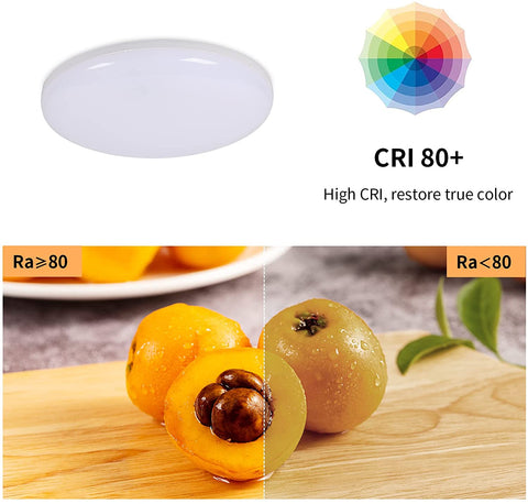 LED-plafondlamp, 36W 3200LM moderne plafondlamp, ultradunne ronde LED-plafondlamp voor badkamer keuken slaapkamer gang balkon, Ø23*H4cm, 4000K natuurlijk wit