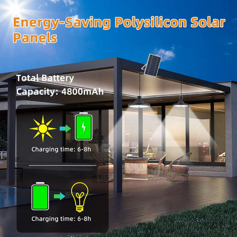 Solar Light Outdoor Indoor, dubbele kop zonne-hanglamp met bewegingssensor en afstandsbediening, IP65 waterdichte 5m kabel voor tuin, terras, balkon, garage, schuur