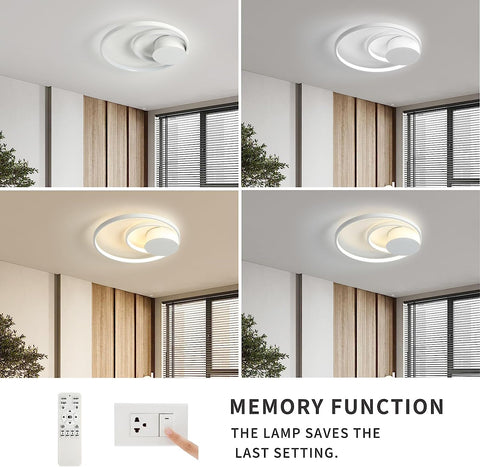Diagramme de l'effet lumineux du plafonnier