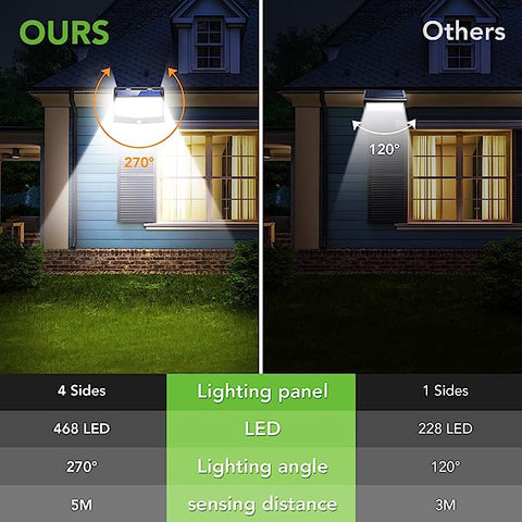 2 stuks zonne-wandlamp buiten bewegingssensor LED-wandlamp voor binnenplaats tuin gang terras dichte muur pad patio villa