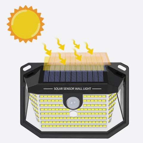 LED-wandlamp op zonne-energie [Energieklasse E]